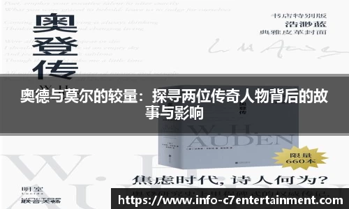 奥德与莫尔的较量：探寻两位传奇人物背后的故事与影响